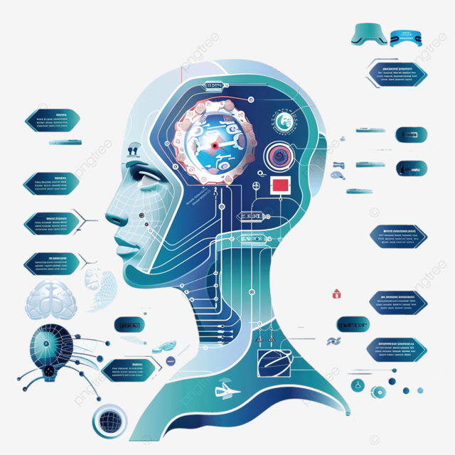 AI Infographic